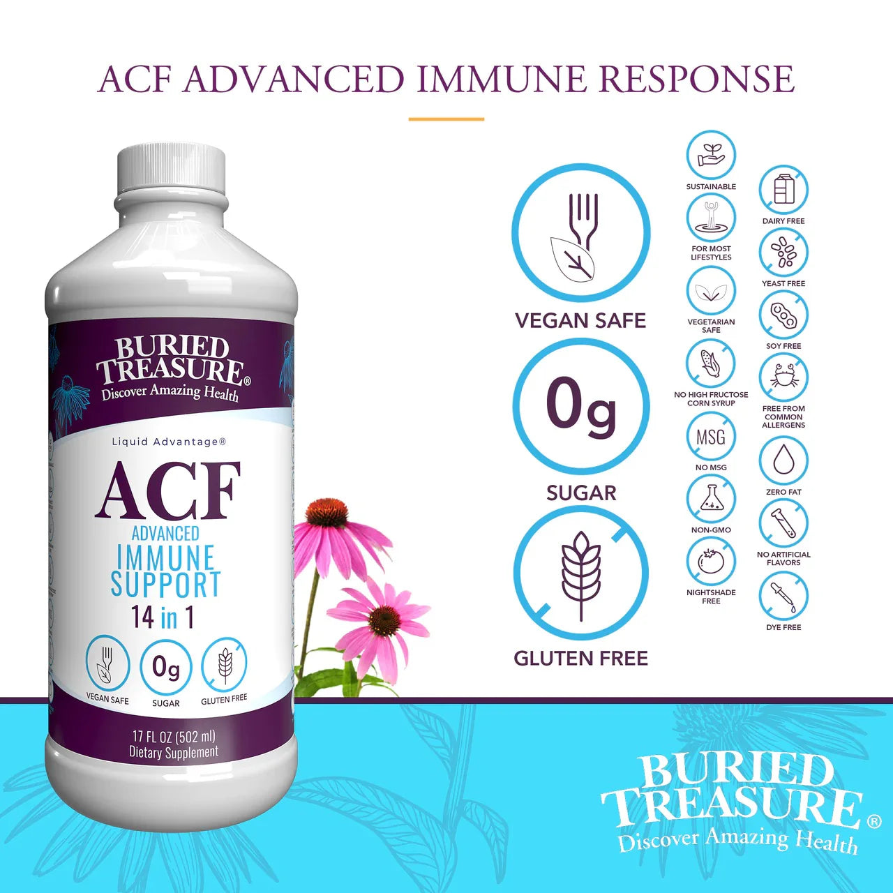 ACF Advanced Immune Support Liquid Supplement
