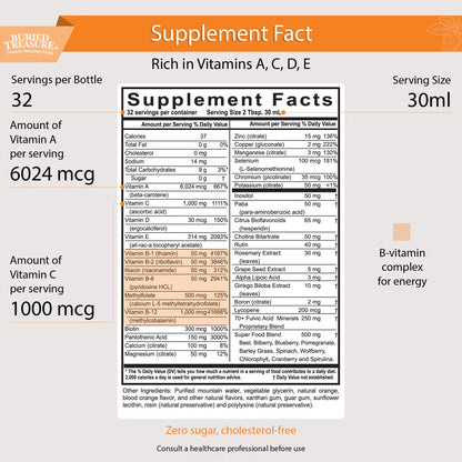 VM-100 Daily Liquid Vitamin & Mineral Supplement